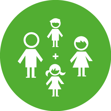 Familienzulage